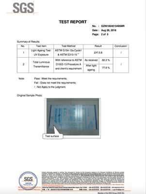 एसजीएस स्वीकृत 6 मिमी पॉली कार्बोनेट पैनल, लेक्सन पॉली कार्बोनेट शीट यूवी संरक्षण