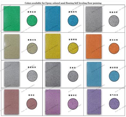 Epoxy Color Sand Self-leveling Paint For Concrete Floor Building Material Floor Paint Liquid Coating Floor